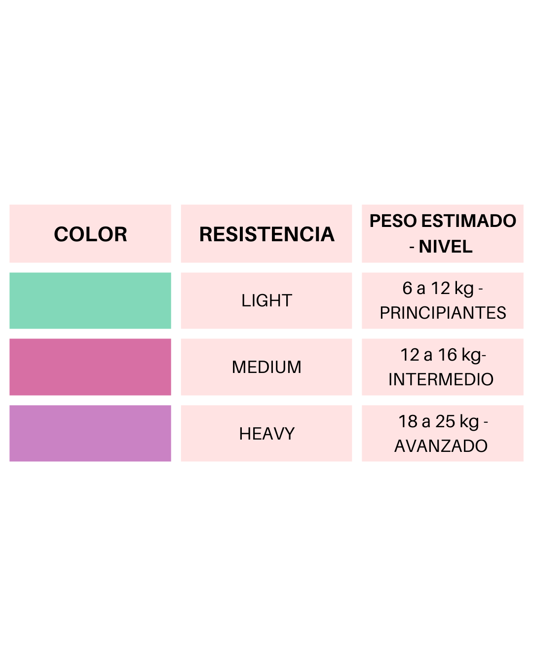 BANDAS ELASTICAS PARA PIERNAS Y GLUTEOS - Vivafit